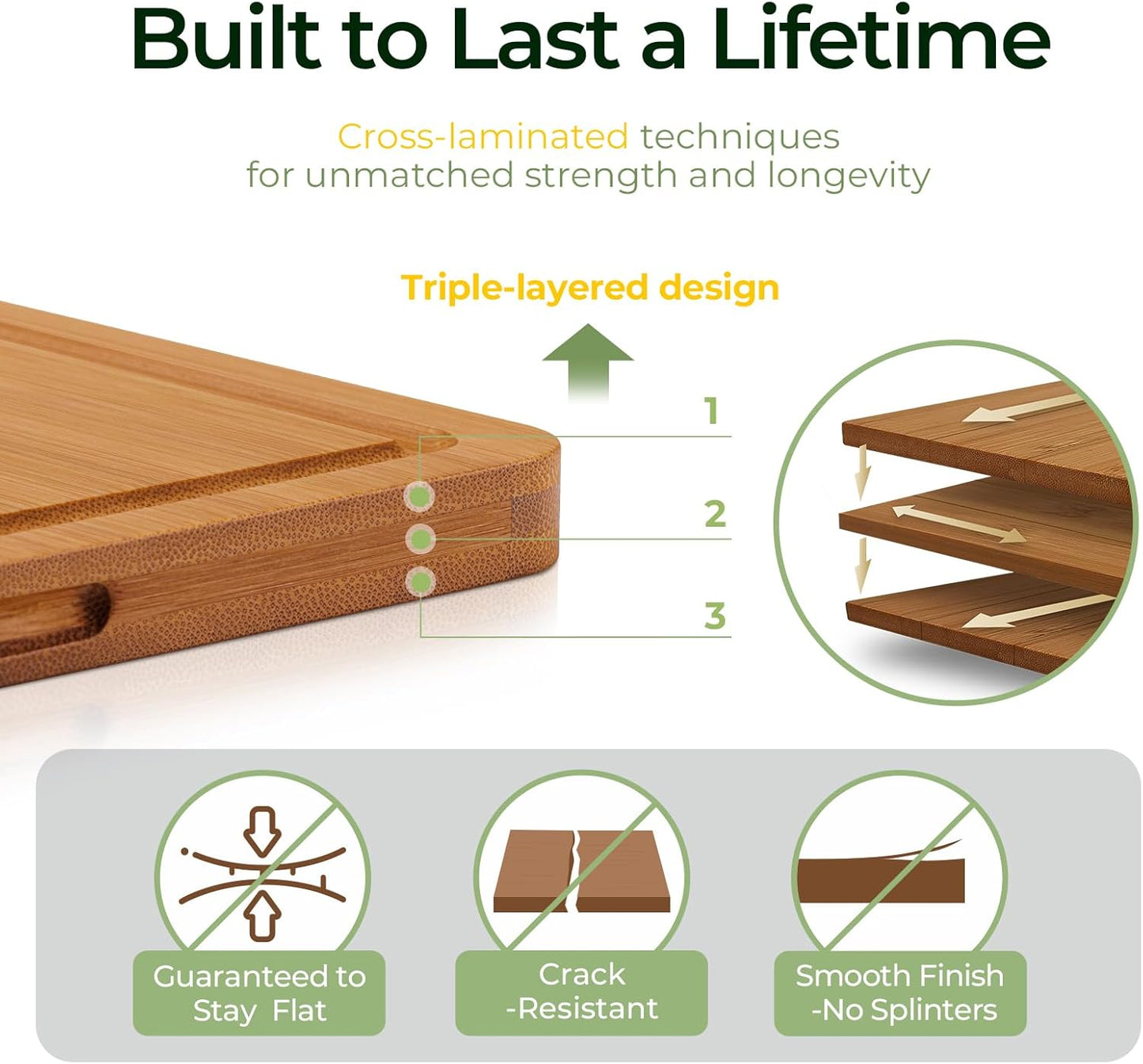 Durable Bamboo Cutting Board – Kitchen Chopping Board with Juice Groove & Built-in Handles, Ideal Gift for Cooking Lovers
