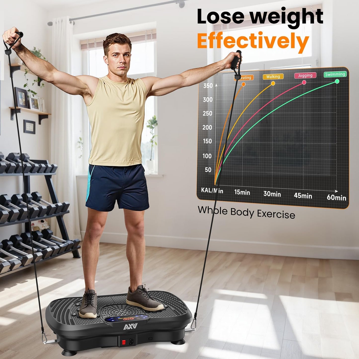 AXV Vibration Plate Exercise Machine – Full Body Fitness Platform for Weight Loss, Lymphatic Drainage & Fat Burning