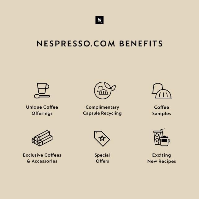 Nespresso Capsules Vertuo, Melozio, Medium Roast Coffee, 30-Count Coffee Pods, Brews 7.8oz.